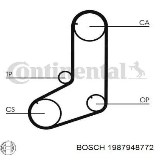 Ремень ГРМ 1987948772 Bosch