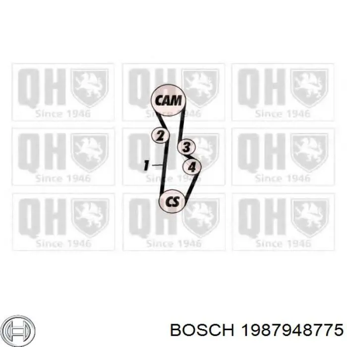 1987948775 Bosch Ремень двигателя