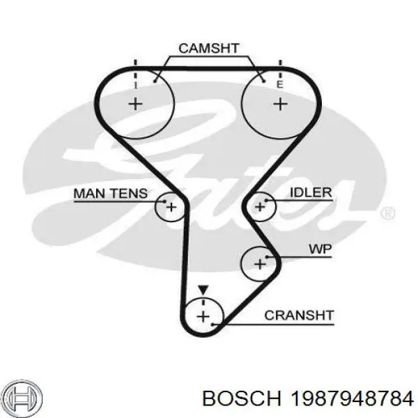Купить 1987948784 Bosch Ремень газораспределительного механизма
