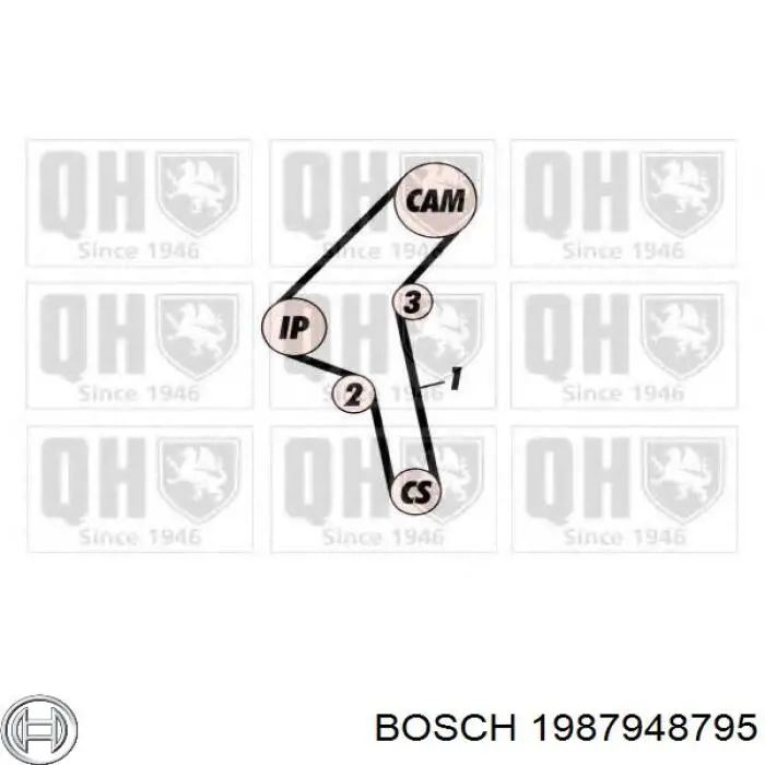 Ремень ГРМ 1987948795 Bosch