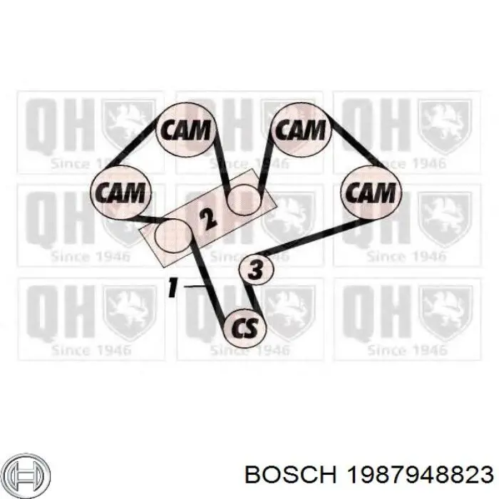 Зубчатый ремень Bosch 1987948823 цена, от 38.99 USD