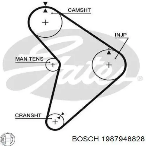 1987948828 Bosch Ремень двигателя