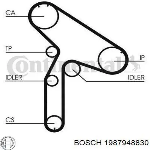 Купить 1987948830 Bosch Ремень газораспределительного механизма