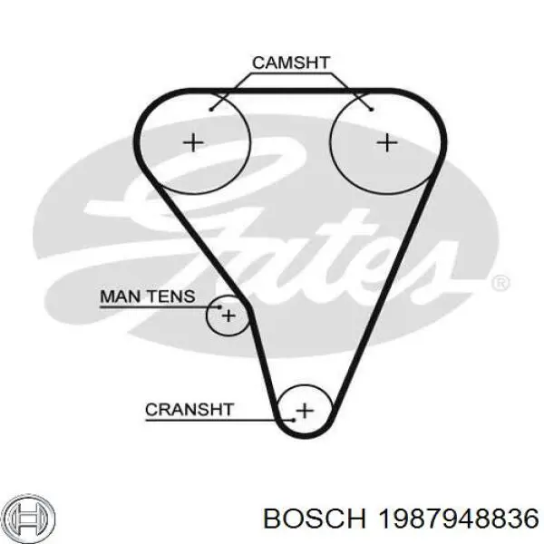 1987948836 Bosch ремень грм