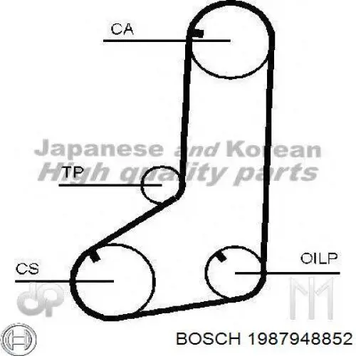 1987948852 Bosch Ремень балансировочного вала
