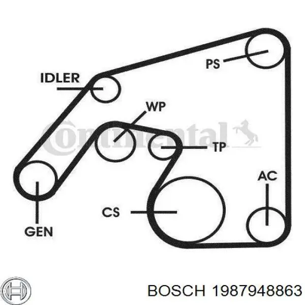 Купить 1987948863 Bosch Комплект ГРМ