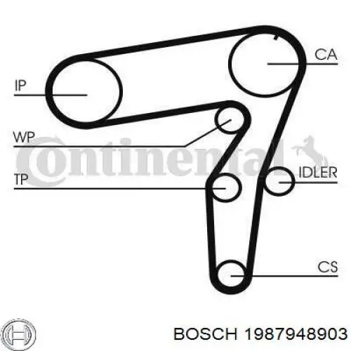 Купить 1987948903 Bosch Комплект ГРМ