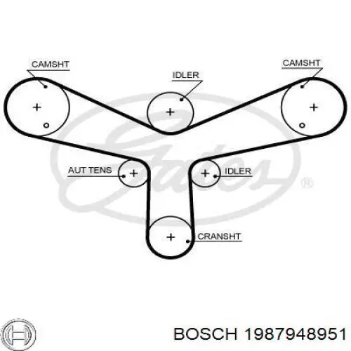Комплект ГРМ 1987948951 Bosch