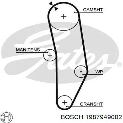 Ремень ГРМ 1987949002 Bosch