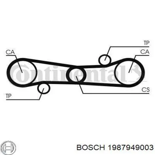 Ремень ГРМ 1987949003 Bosch