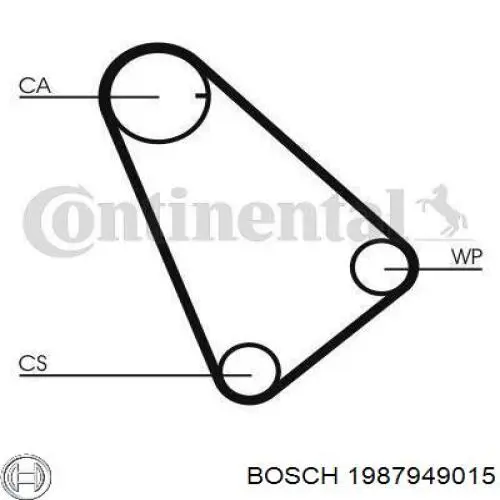 Купить 1987949015 Bosch Ремень газораспределительного механизма