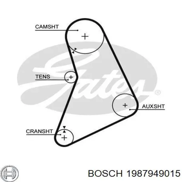 1987949015 Bosch Ремень двигателя