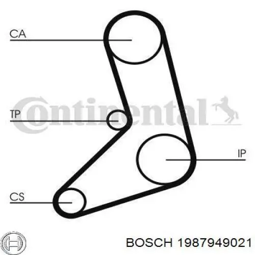 Ремень ГРМ 1987949021 Bosch