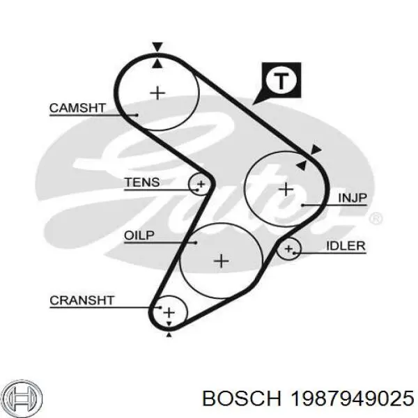 1 987 949 025 Bosch ремень грм