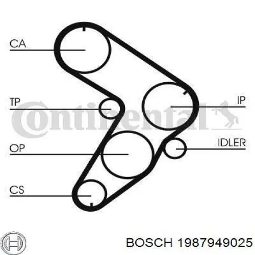 1987949025 Bosch Ремень двигателя
