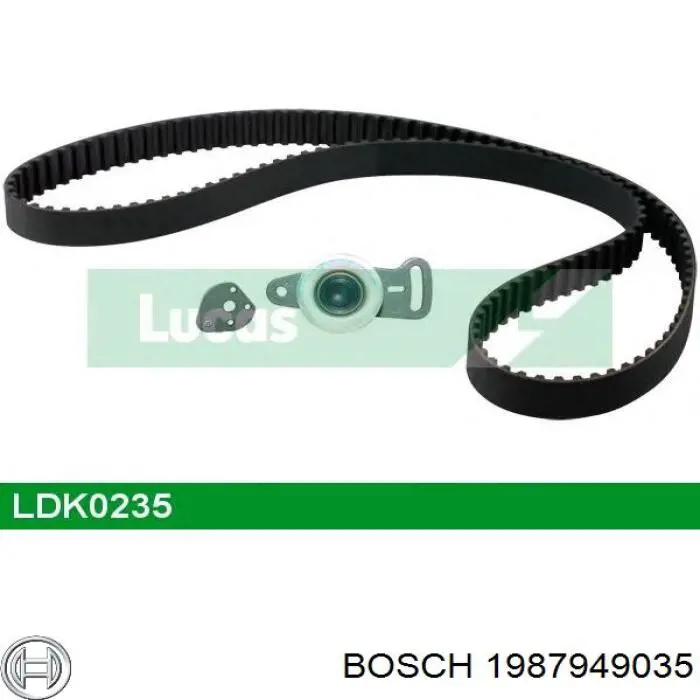 1987949035 Bosch Ремень двигателя