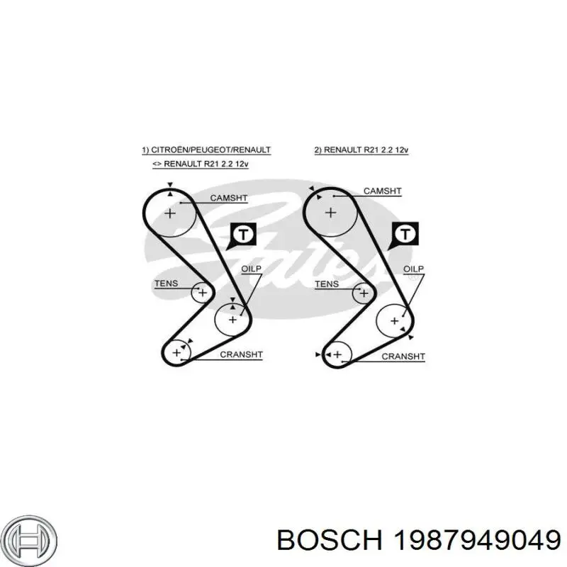 Зубчатый ремень Bosch 1987949049 цена, от 13.83 USD