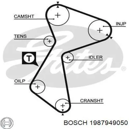 ГРМ ремни Bosch 1987949050