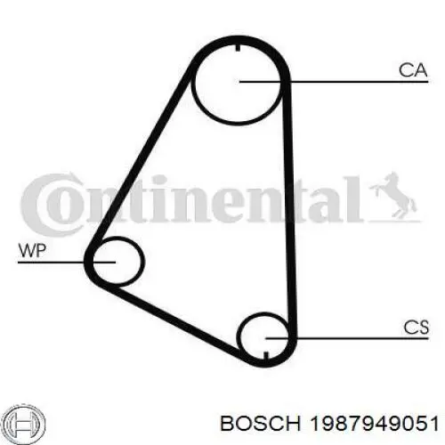 1987949051 Bosch ремень грм