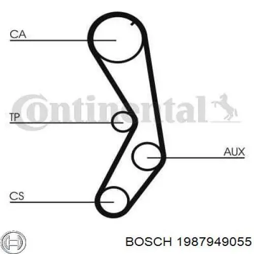 Ремень ГРМ 1987949055 Bosch