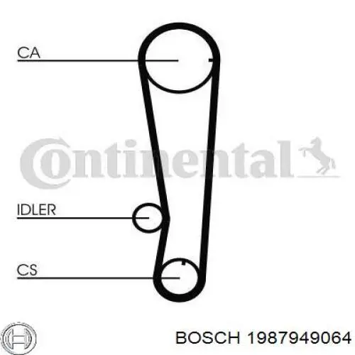 1987949064 Bosch correia do mecanismo de distribuição de gás