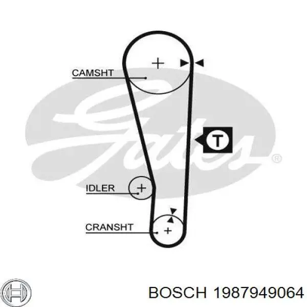 1987949064 Bosch