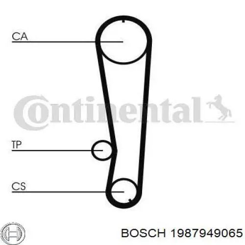 Зубчатый ремень Bosch 1987949065 цена, от 3.80 USD