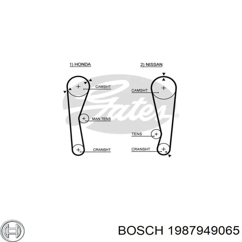 Купить 1987949065 Bosch Ремень газораспределительного механизма