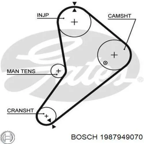 1987949070 Bosch Ремень двигателя