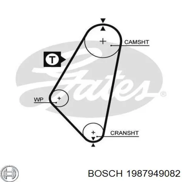 Ремень ГРМ 1987949082 Bosch