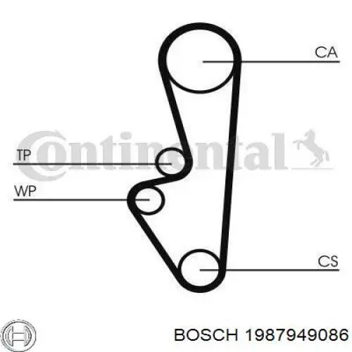 Зубчатый ремень Continental/Siemens CT524 цена, от 14.57 USD