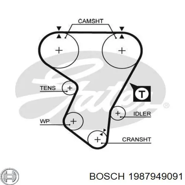 Ремень ГРМ 1987949091 Bosch