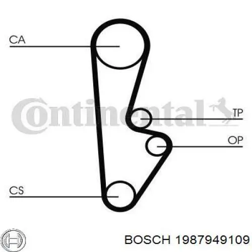 1987949109 Bosch