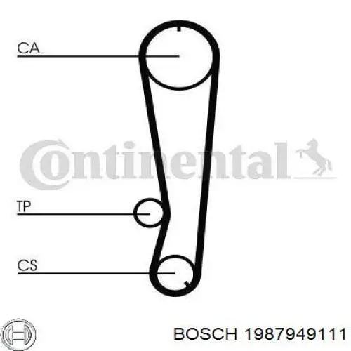 Correa distribucion 1987949111 Bosch