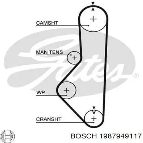 Ремень ГРМ 1987949117 Bosch