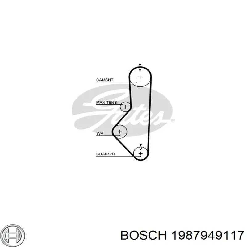 Зубчатый ремень Bosch 1987949117 цена, от 11.63 USD