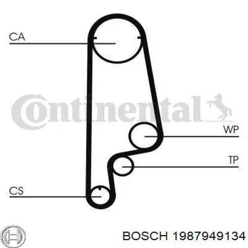 Ремень ГРМ 1987949134 Bosch