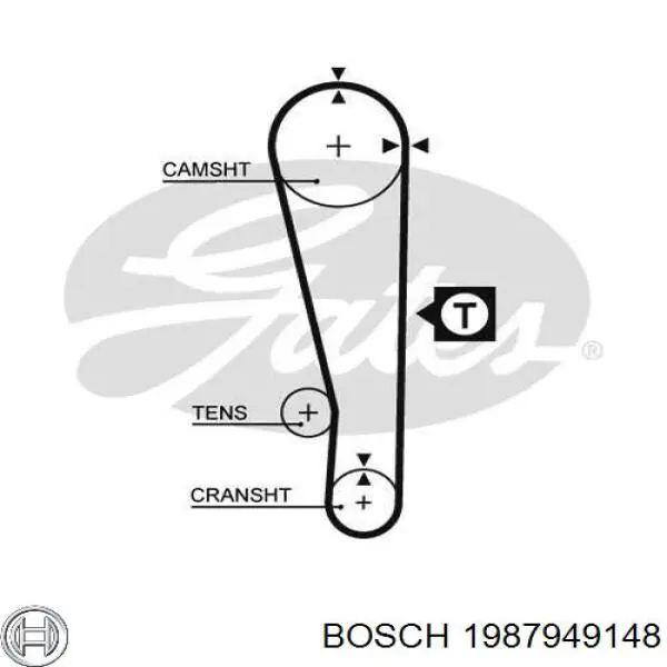 Ремень ГРМ 1987949148 Bosch