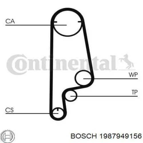 Ремень ГРМ 1987949156 Bosch