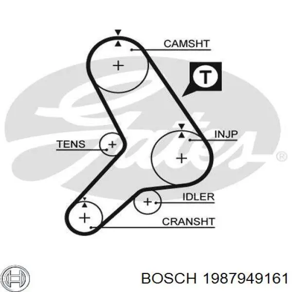 1987949161 Bosch ремень грм