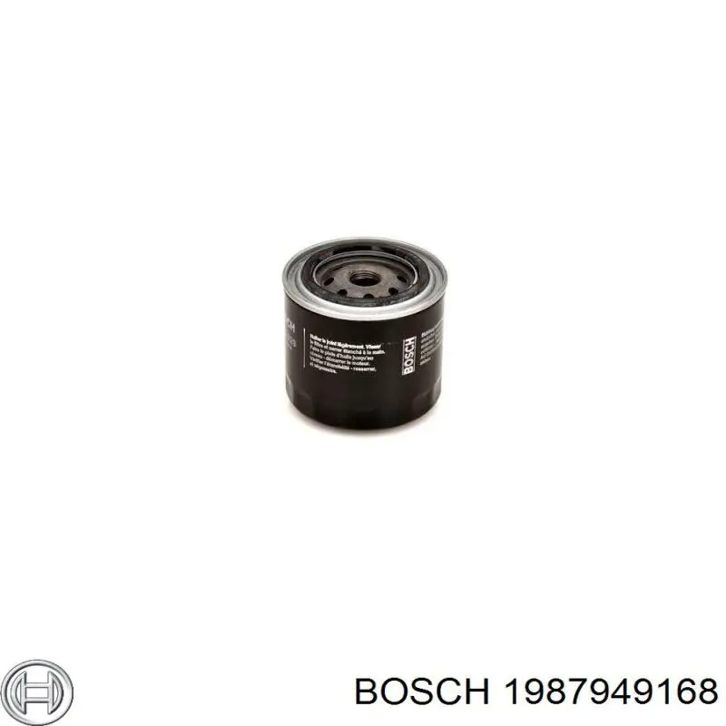 Зубчатый ремень Bosch 1987949168 цена, от 10.72 USD