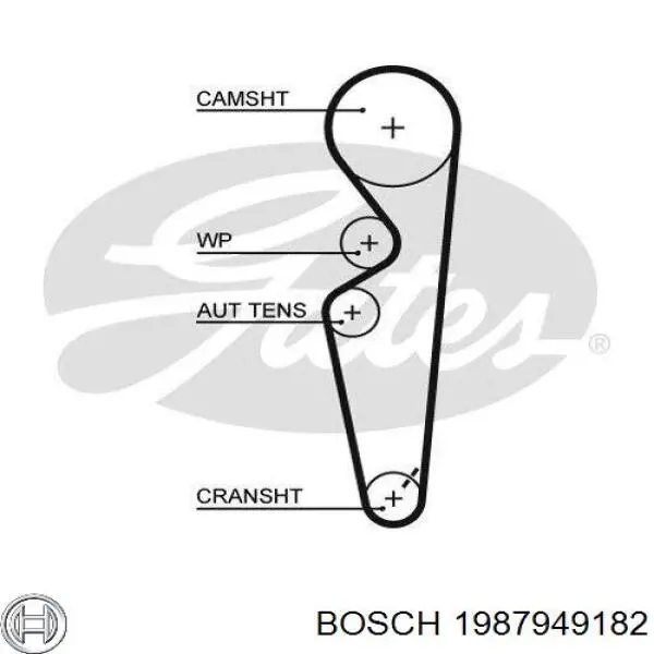 1987949182 Bosch ремень грм