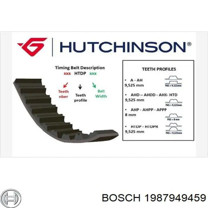 1987949459 Bosch