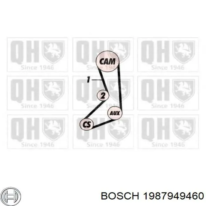 Ремень ГРМ 1987949460 Bosch