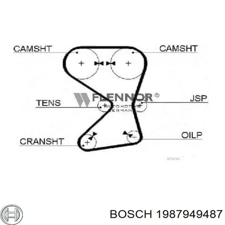 Купить 1987949487 Bosch Ремень газораспределительного механизма