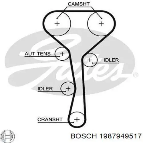 1987949517 Bosch Ремень двигателя