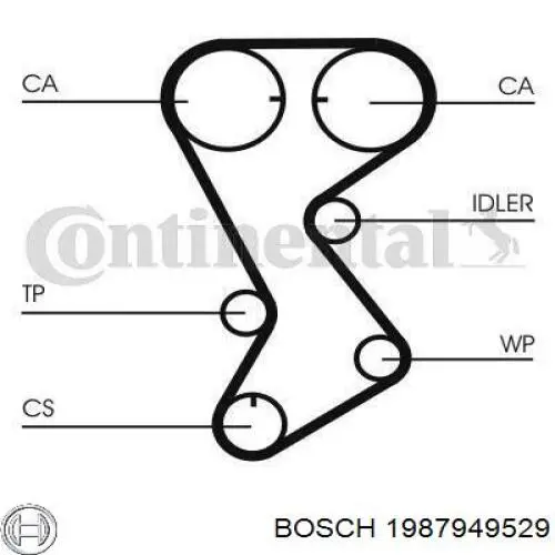 Зубчатый ремень Bosch 1987949529 цена, от 20.94 USD