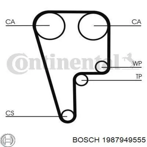 1987949555 Bosch correia do mecanismo de distribuição de gás