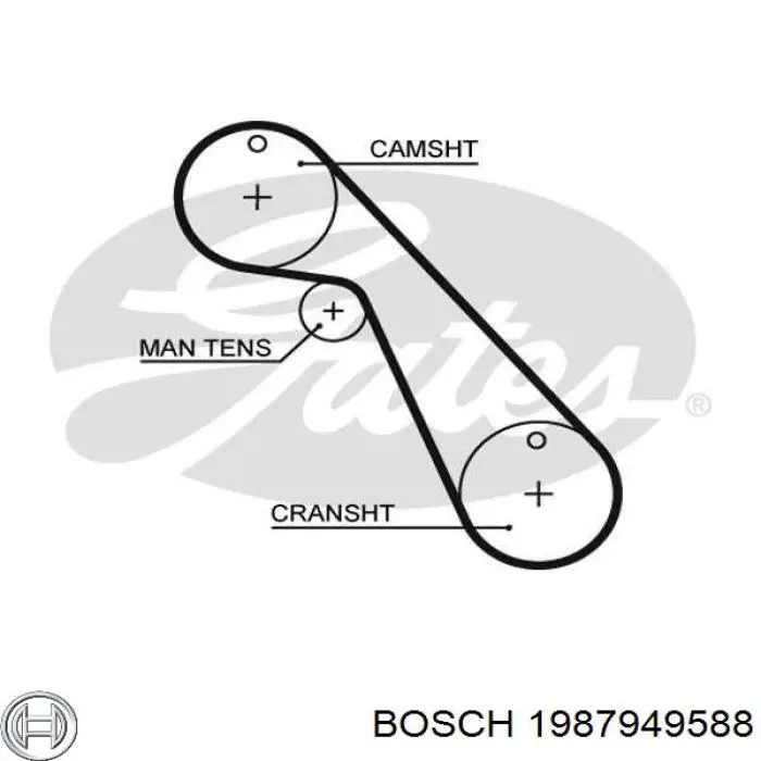 Ремень ГРМ 1987949588 Bosch