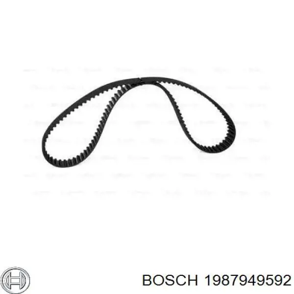 ГРМ ремни Bosch 1987949592
